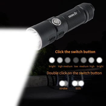 BORUiT 3600LM XHP70.2 Lanterna de LED à prova d'água Super Brilhante Portátil Tocha Recarregável USB Flashtorch para o Acampamento de Caça