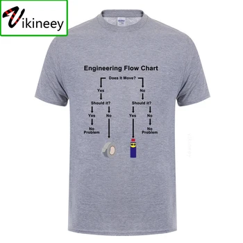 Mens ao ar Livre Exclusivo Design de T-Shirts Mens Engenharia diagrama de Fluxo Pré-algodão Engenheiro de Profissão Camisa Branca Tees formal Camisa