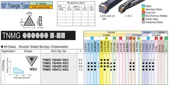 TNMG160402 TNMG160404 TNMG160408 N-SU AC530U AC520U Carbide Inserts TNMG 160402 160404 160408 Lathe Cutter Turning Tool Original