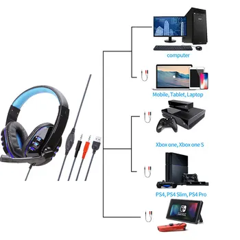 DIODO emissor de Luz Stereo Gaming Headset com Fio de Jogo de Fones de ouvido Com Mic Controle de Volume do Sobre-Cabeça de Fone de ouvido Para PS4/XBOX/PC Gamer Fones