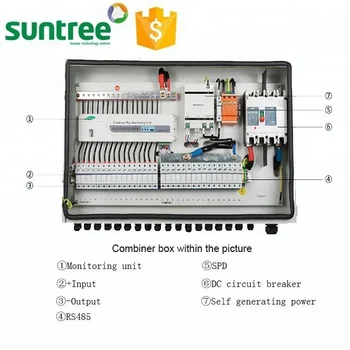 SUNTREE IP65 solar pv combinador de caixa,dc combinador caixa