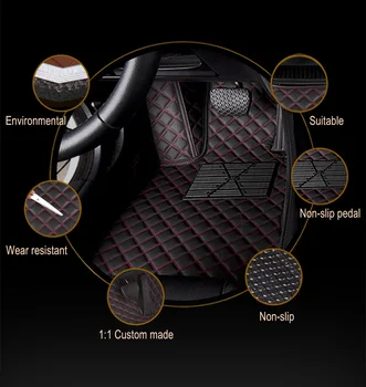 Para A Ford Escape Kuga 2020 Carro Tapetes Tapetes De Auto Peças, Acessórios De Interiores Decoração Impermeável Cobre Tapetes De Estilo