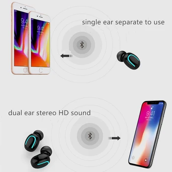 Novo Bluetooth 5.0 fones de ouvido TWS sem Fio de fone de ouvido IPX5 impermeável Earbud de Esportes fone de ouvido Estéreo com graves Profundos para o iphone samsung HBQ