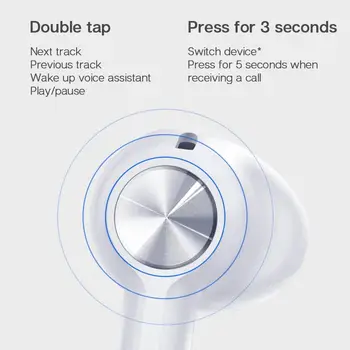 OnePlus Brotos/Botões Z Fones De Ouvido Bluetooth 5.0 Chamar Ambiental Cancelamento De Ruído Fone De Ouvido
