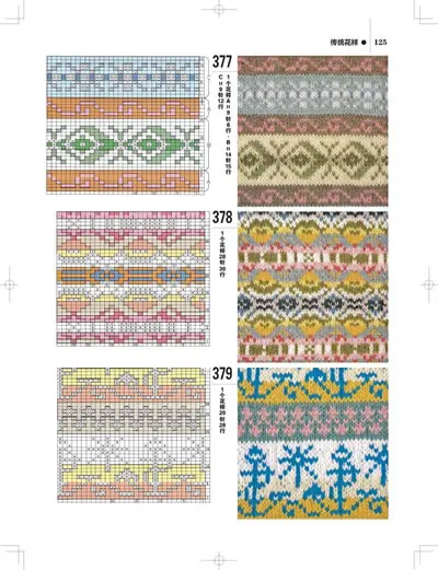 Japonês Padrões de Tricô Livro em Chinês Agulha padrão de tricô e crochê padrão Camisola de malha tutorial livro de Lã, tecido